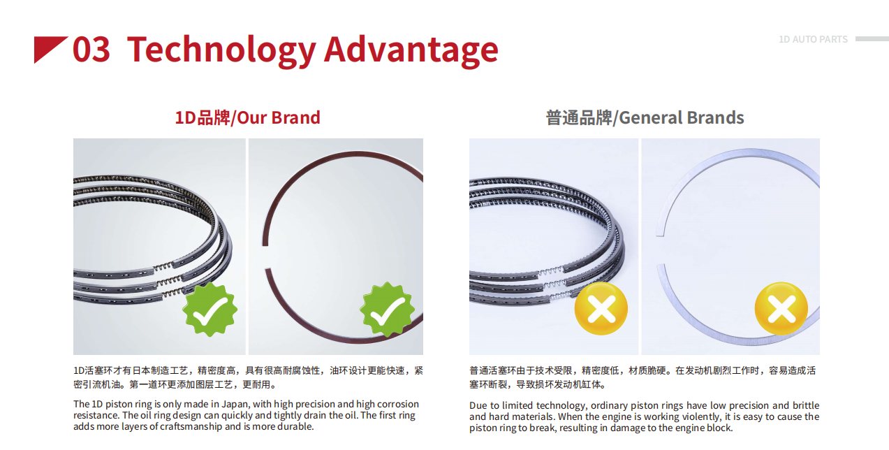 piston ring